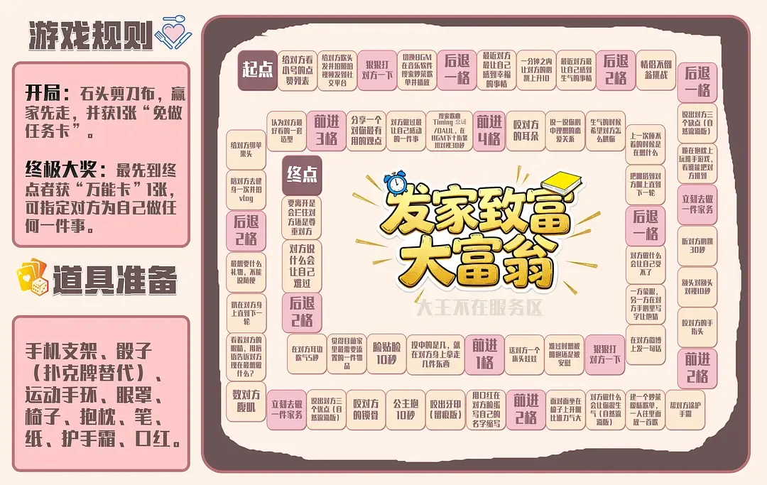 法嘉致富大富翁地图缩略图