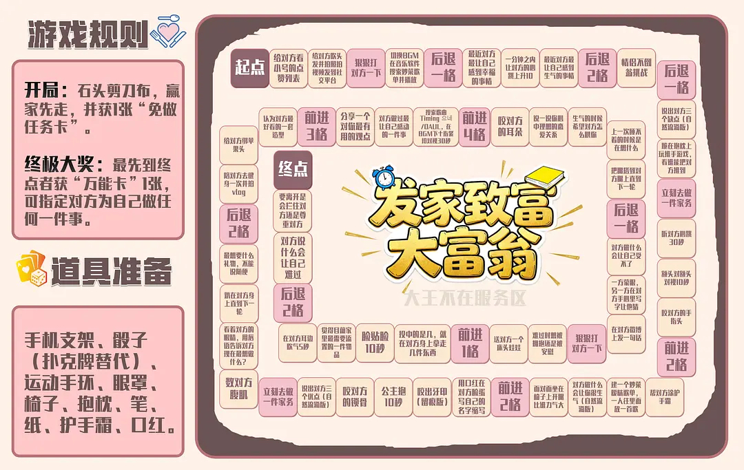 法嘉致富大富翁棋盘